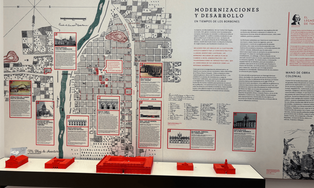 Museo de Santiago Casa Colorada | Mi Blog de Aventuras | 2025